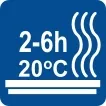 Висихання 2-6 год.(+20С)