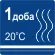 dry_1doba